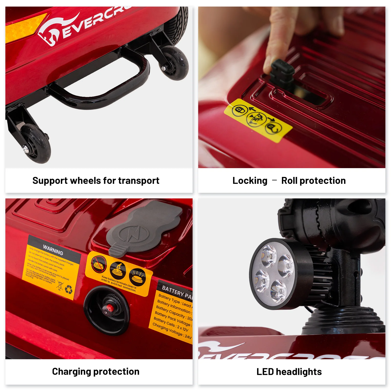 EVERCROSS L6 4-Wheel Foldable Electric Mobility Scooter - Image 8